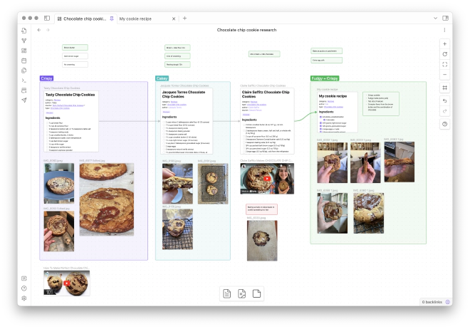 Screenshot of Obsidian canvas document showing images and text boxes related to cookie recipes arranged visually on a dot grid background.